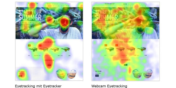 Heatmap Eyetracker vs. Webcam