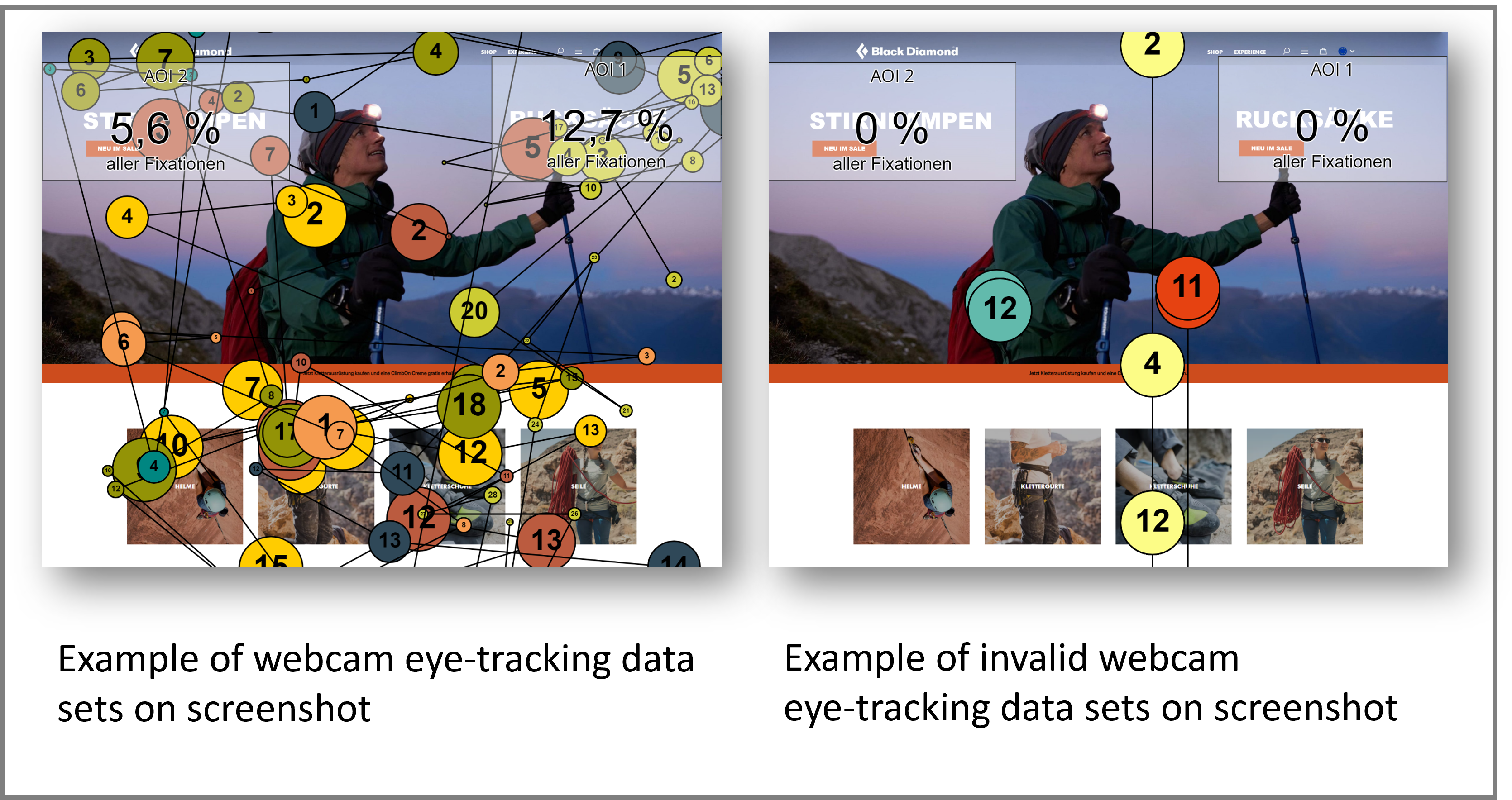 eyevido Valid and invalid webcam eye tracking data sets